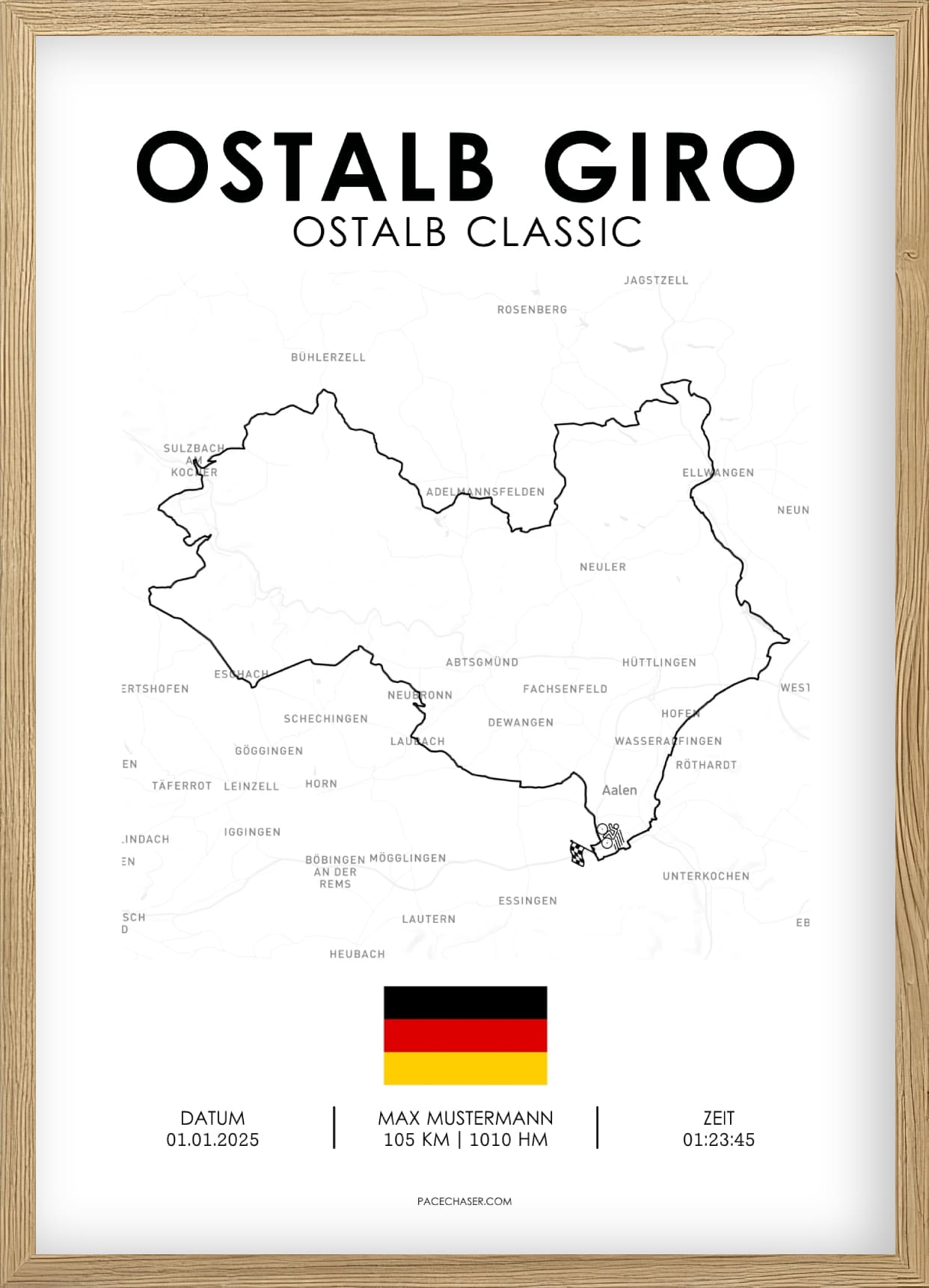 Ostalb Giro (cycling race)