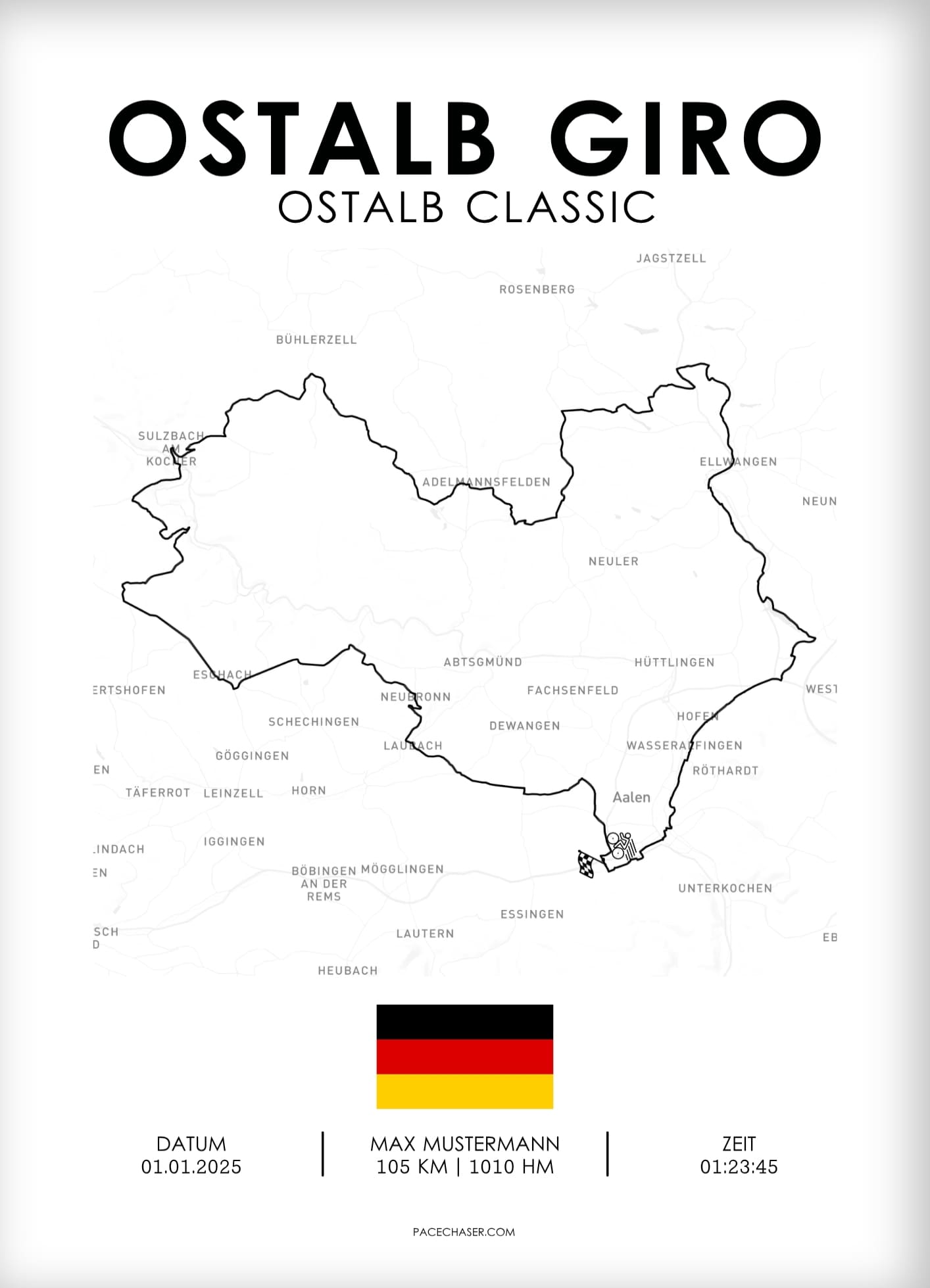 Ostalb Giro (cycling race)