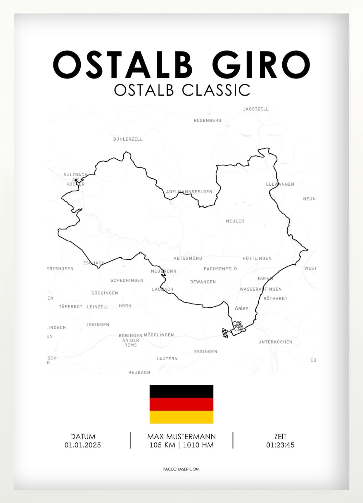 Ostalb Giro (cycling race)