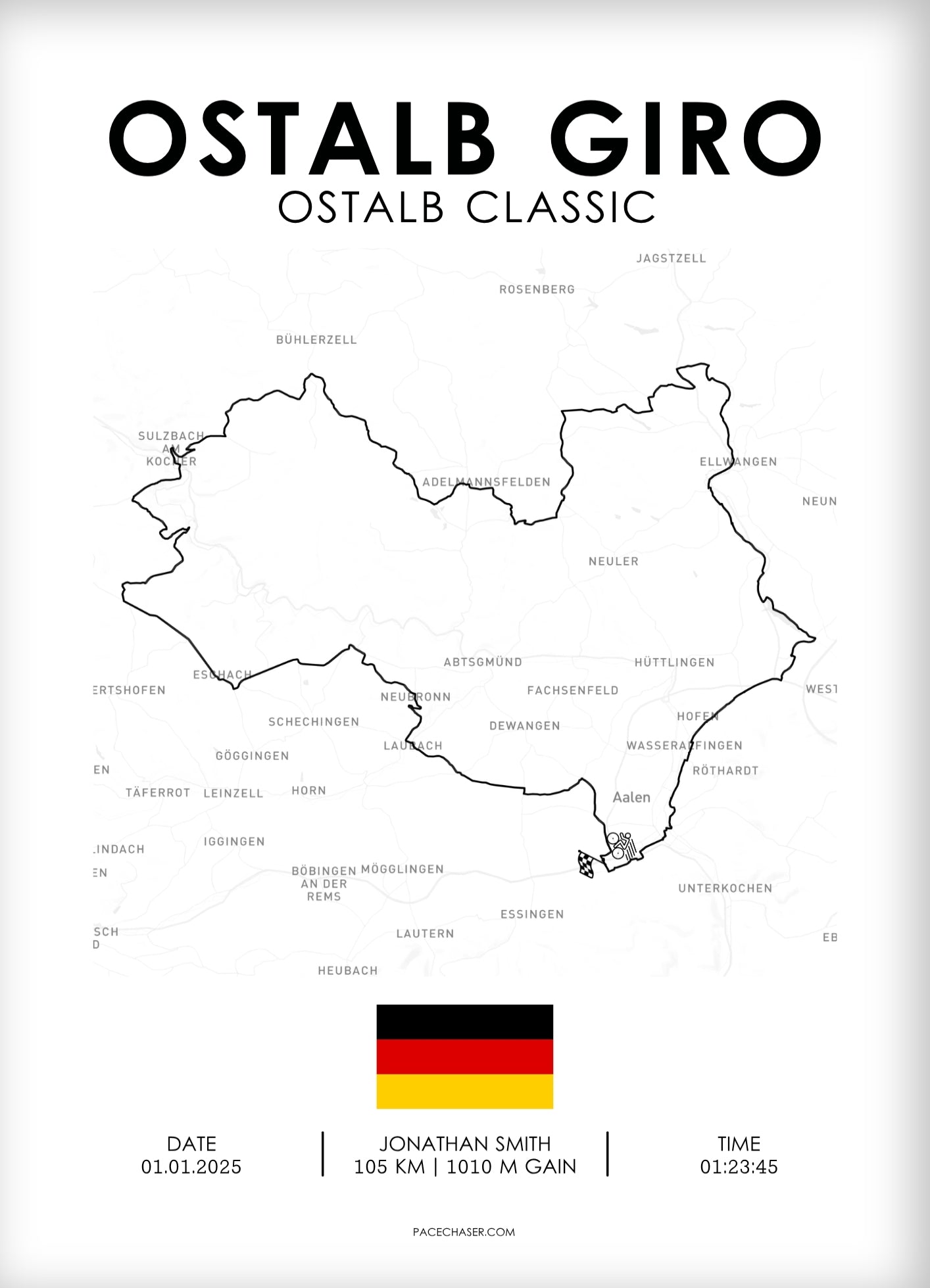 Ostalb Giro (cycling race)