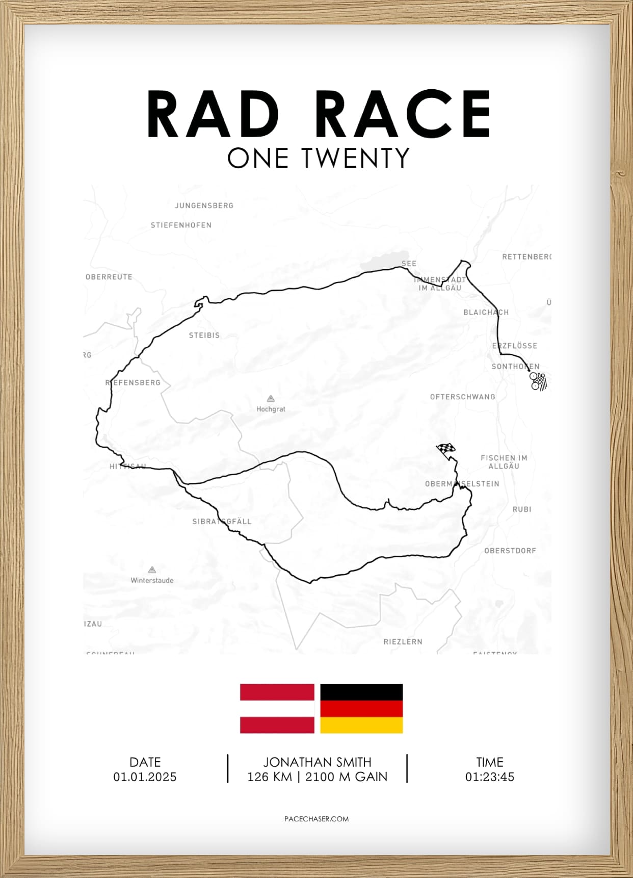 Rad Race One Twenty (Road Bicycle Race)