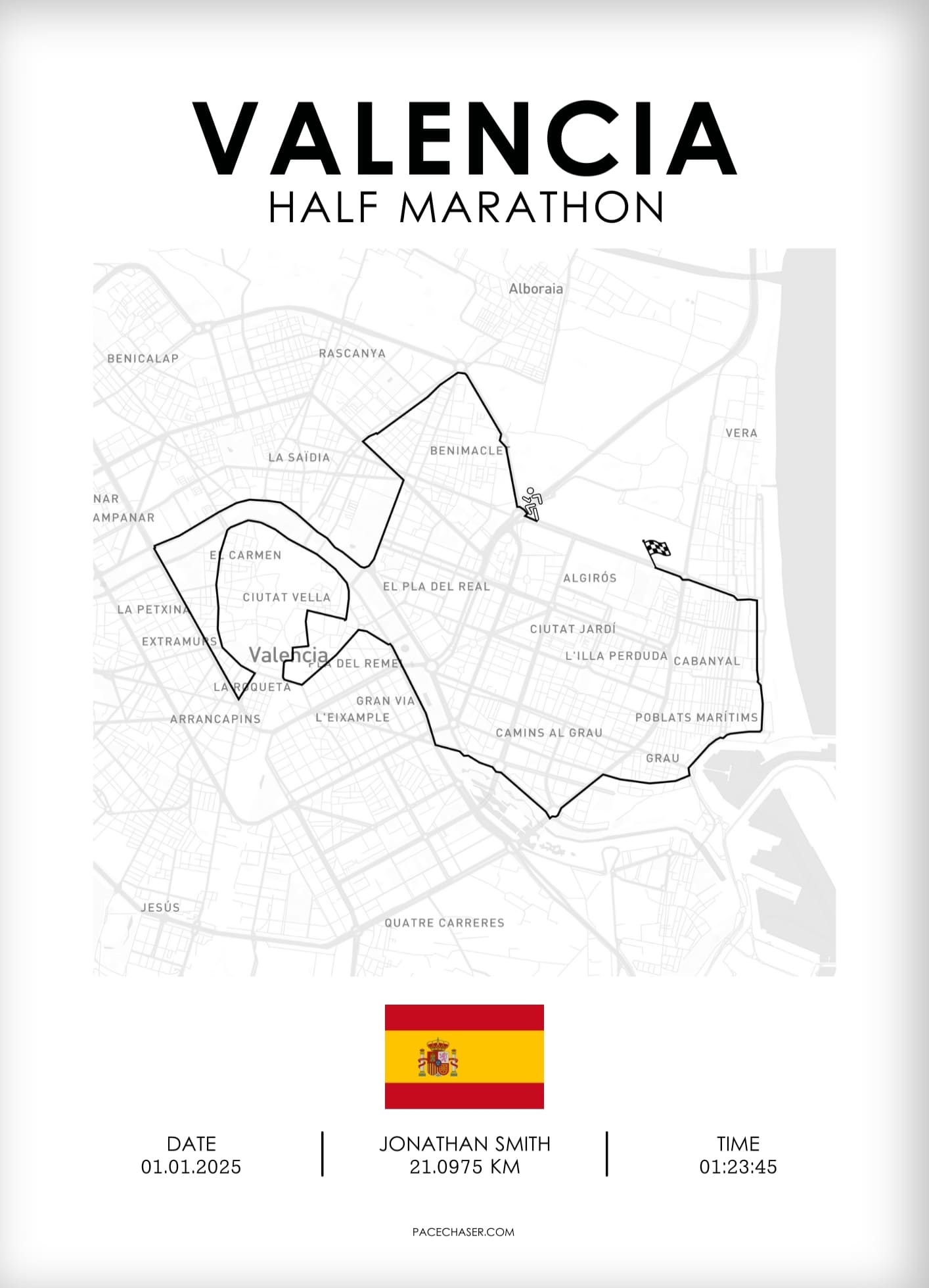 Halbmarathon Valencia (Superhalf) - ab 2023