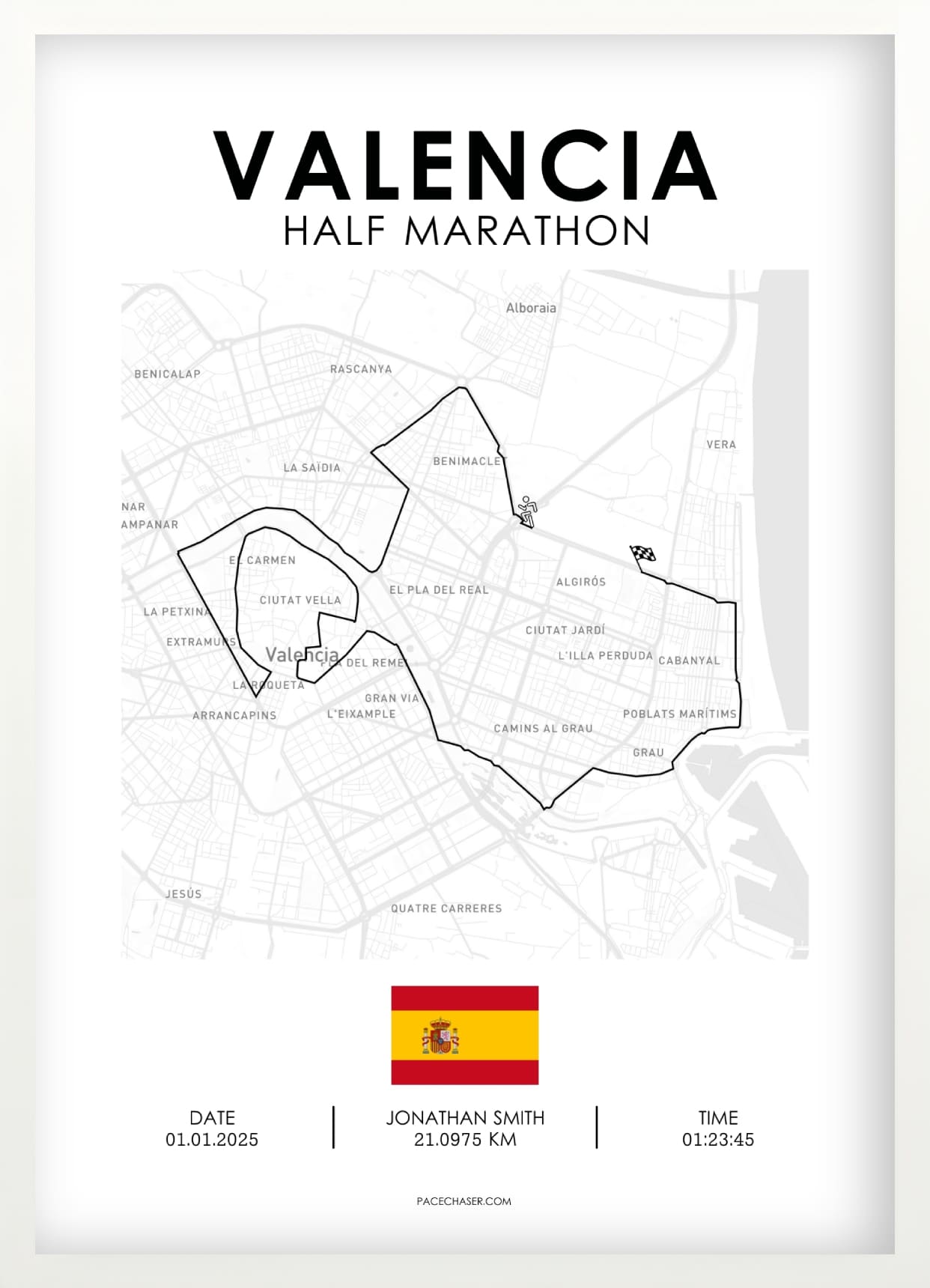 Halbmarathon Valencia (Superhalf) - ab 2023