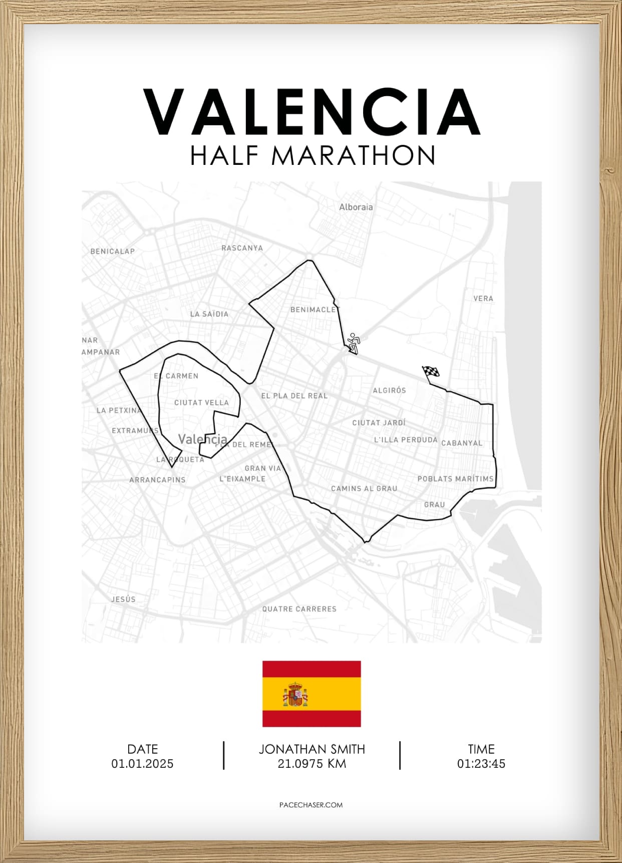 Halbmarathon Valencia (Superhalf) - ab 2023