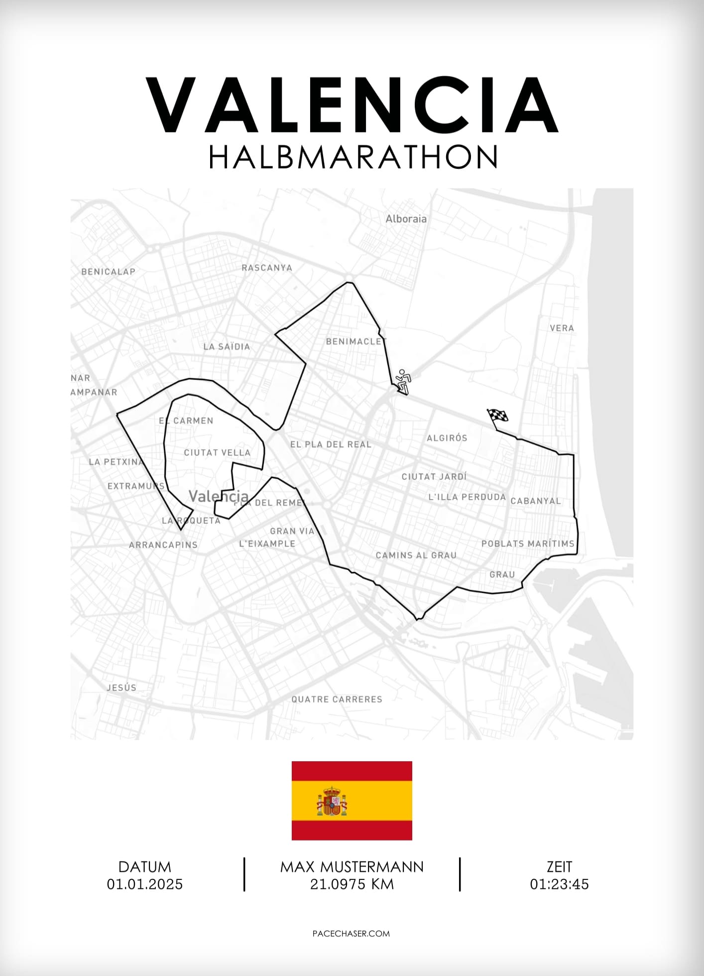 Halbmarathon Valencia (Superhalf) - ab 2023