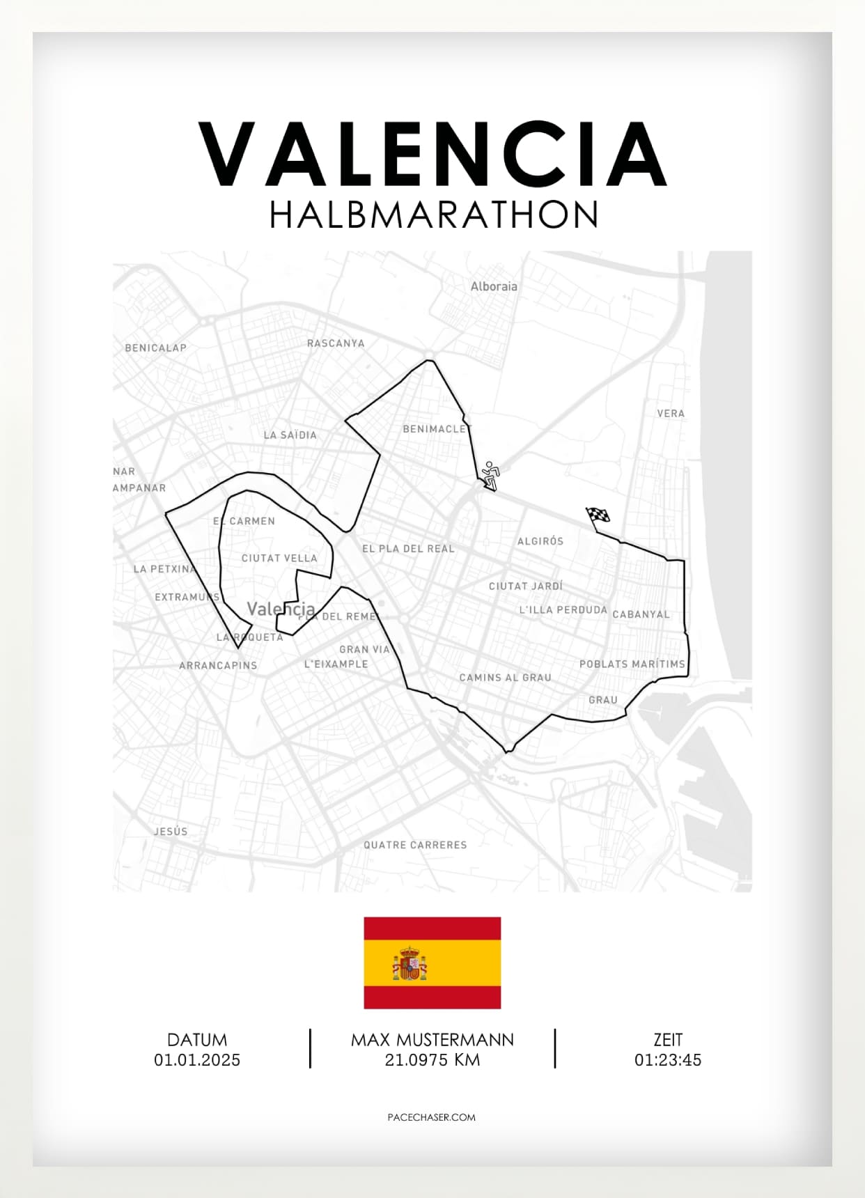 Halbmarathon Valencia (Superhalf) - ab 2023