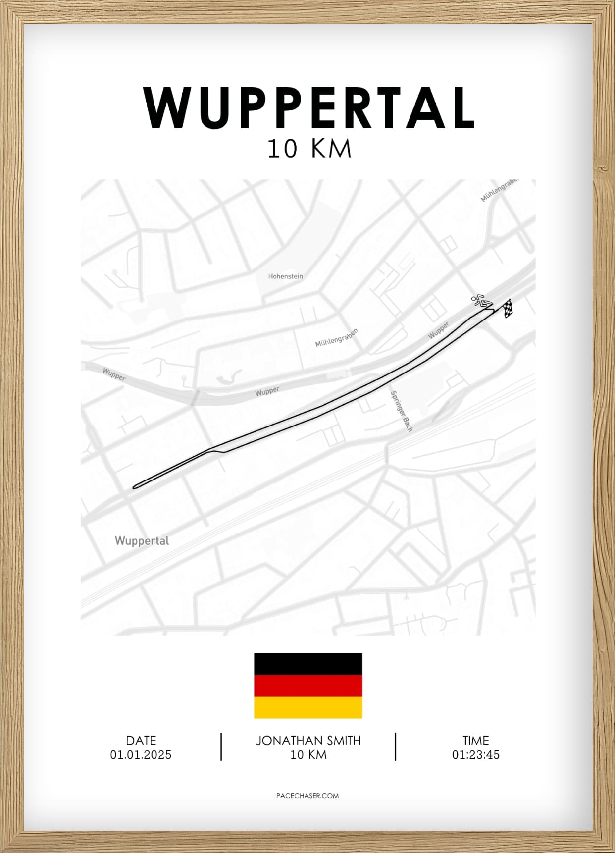 Wuppertal / Suspension Railway Run Poster