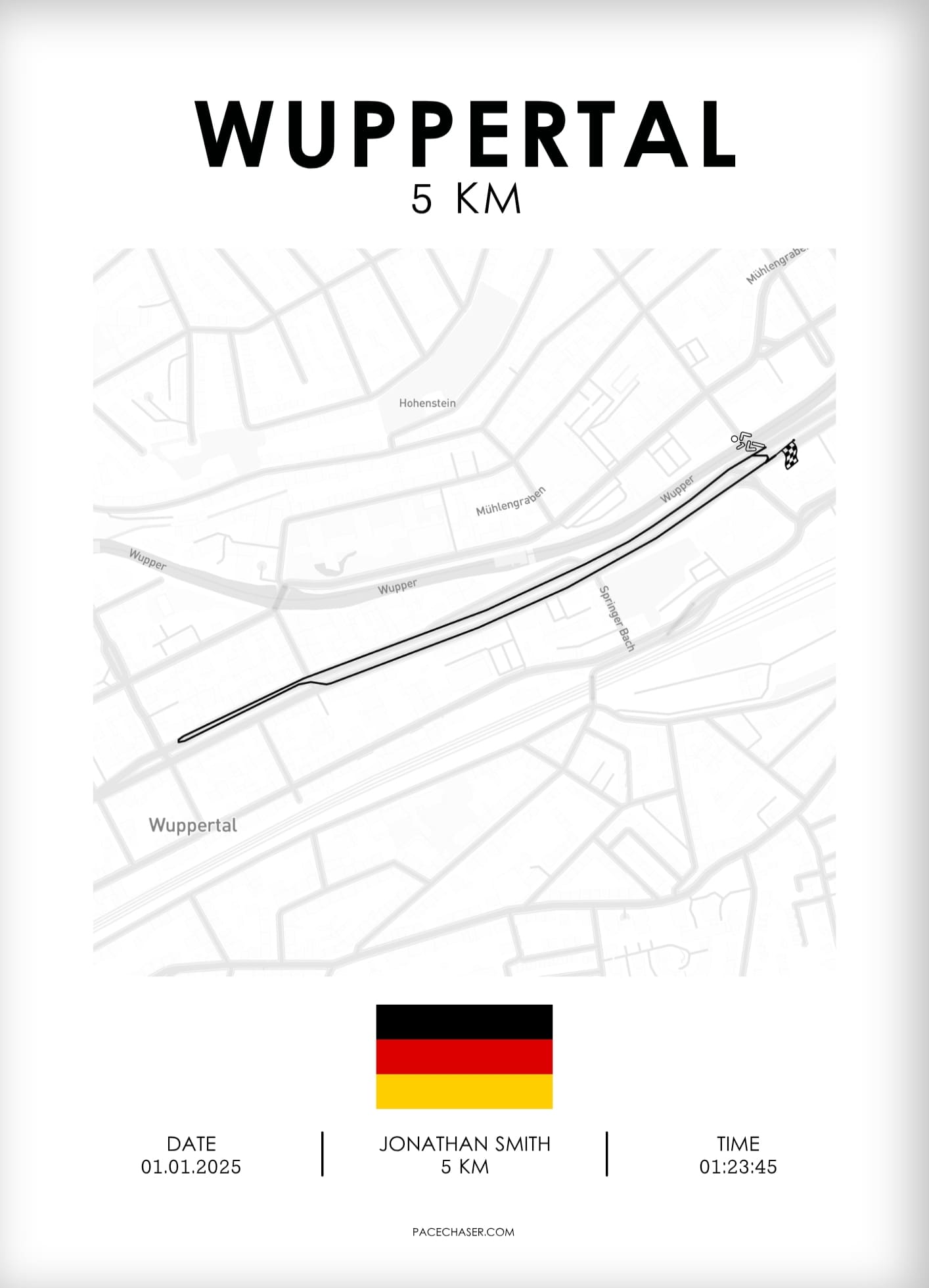 Wuppertal / Suspension Railway Run Poster