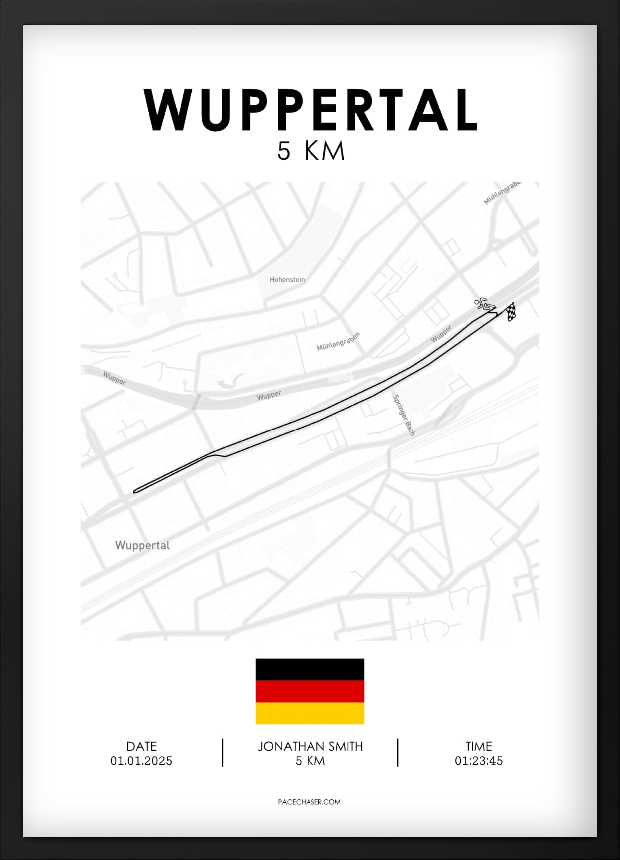 Wuppertal / Suspension Railway Run Poster