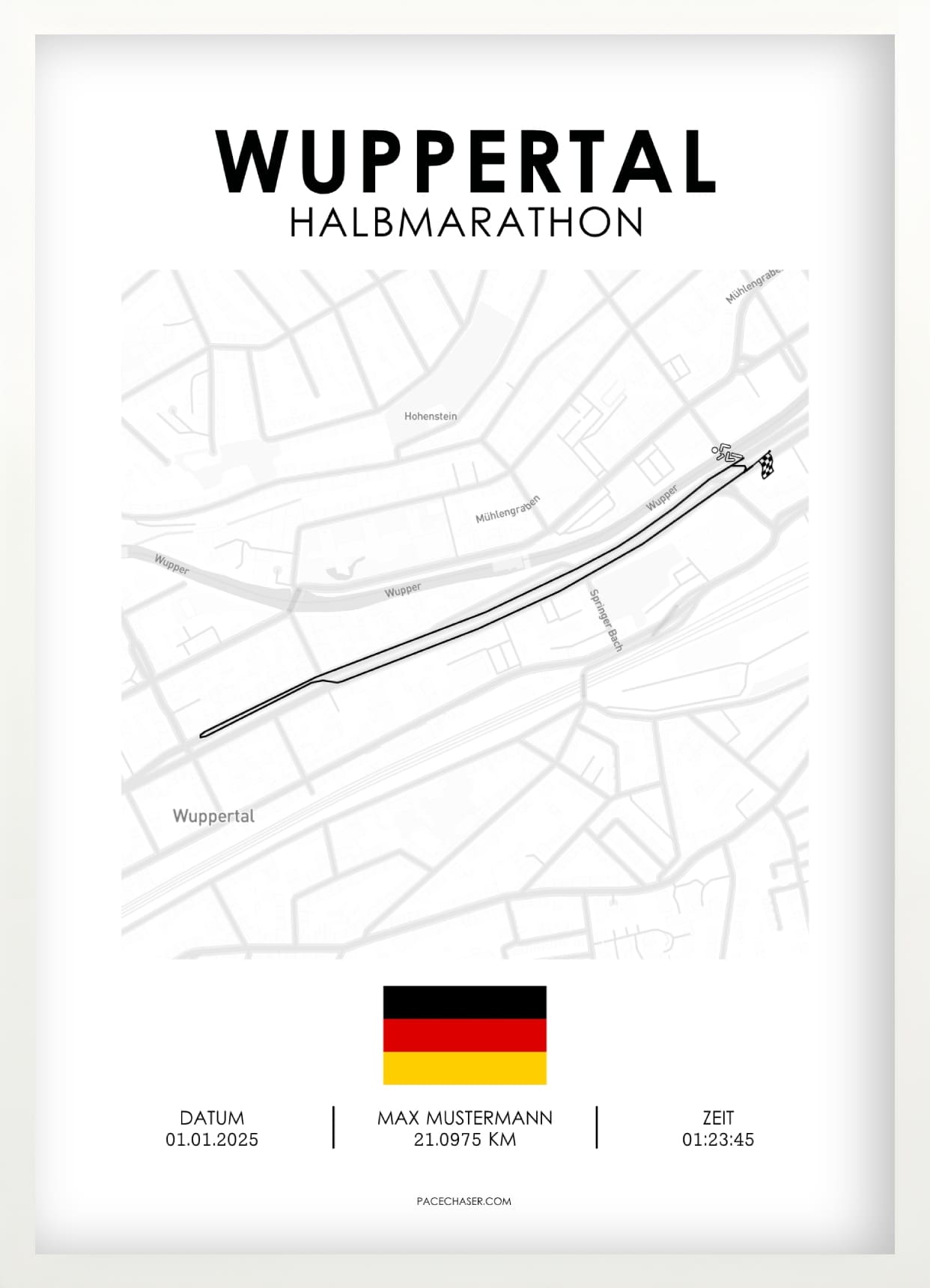 Wuppertal / Suspension Railway Run Poster