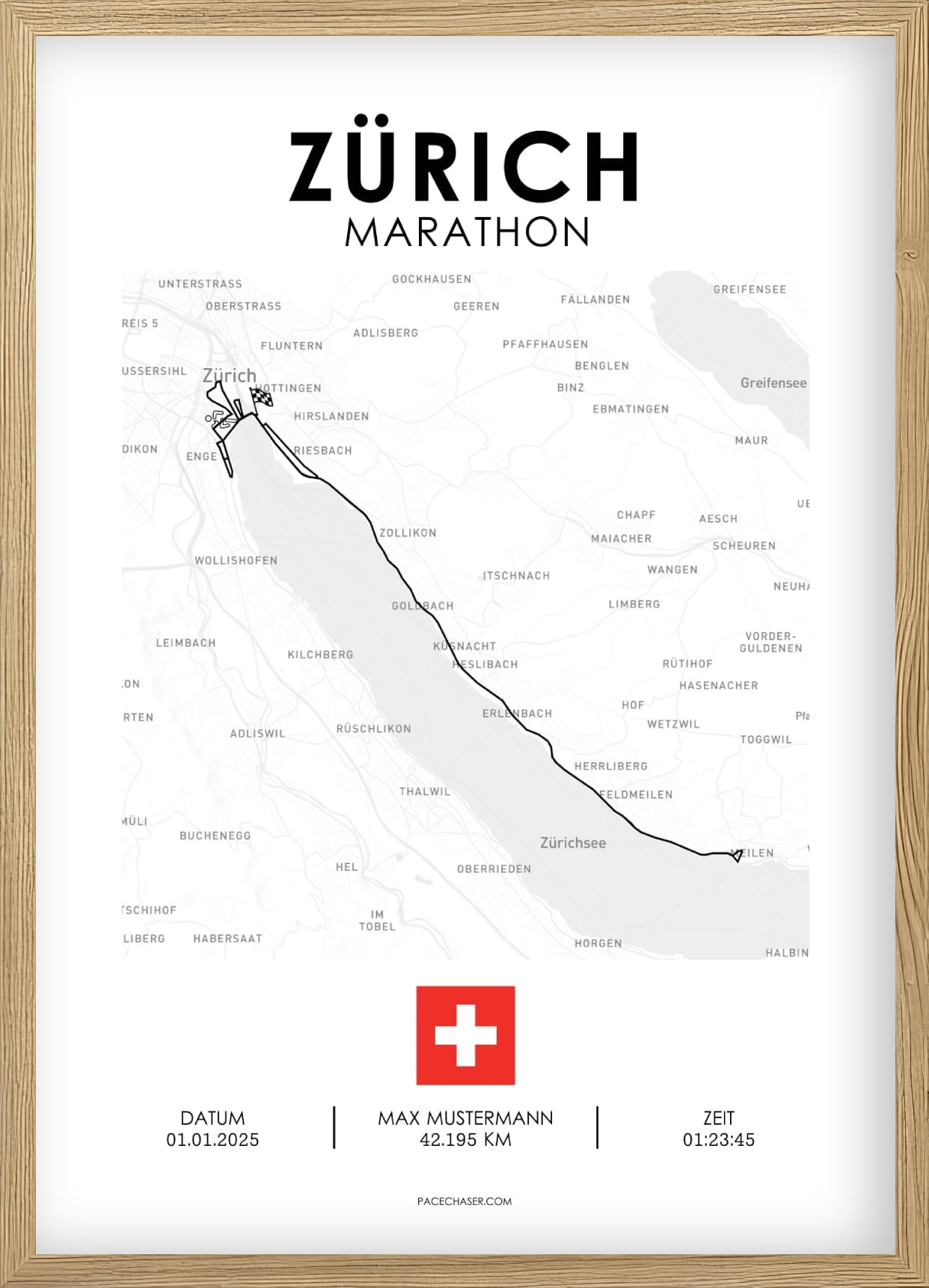 Marathon Zürich