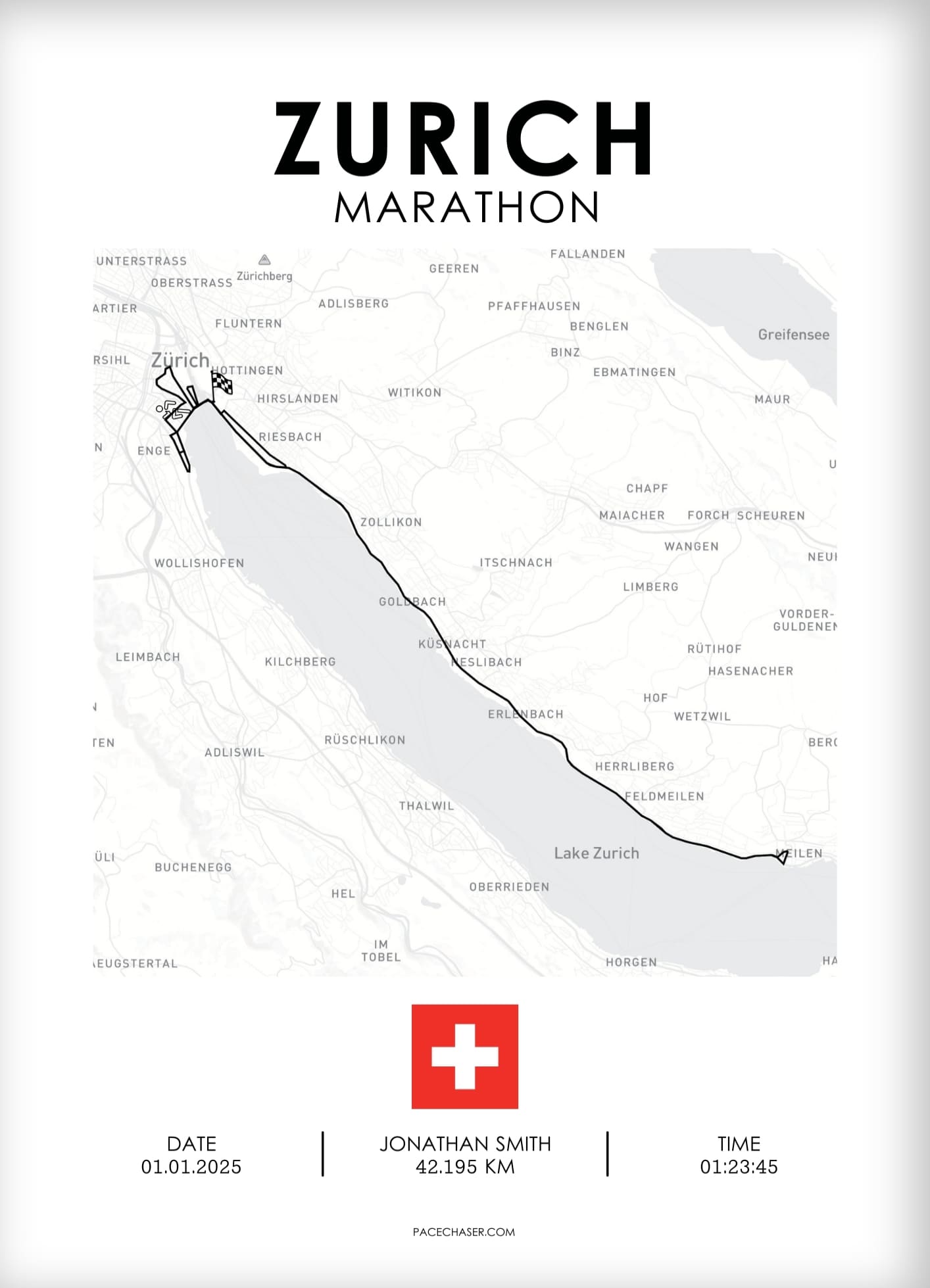 Marathon Zürich