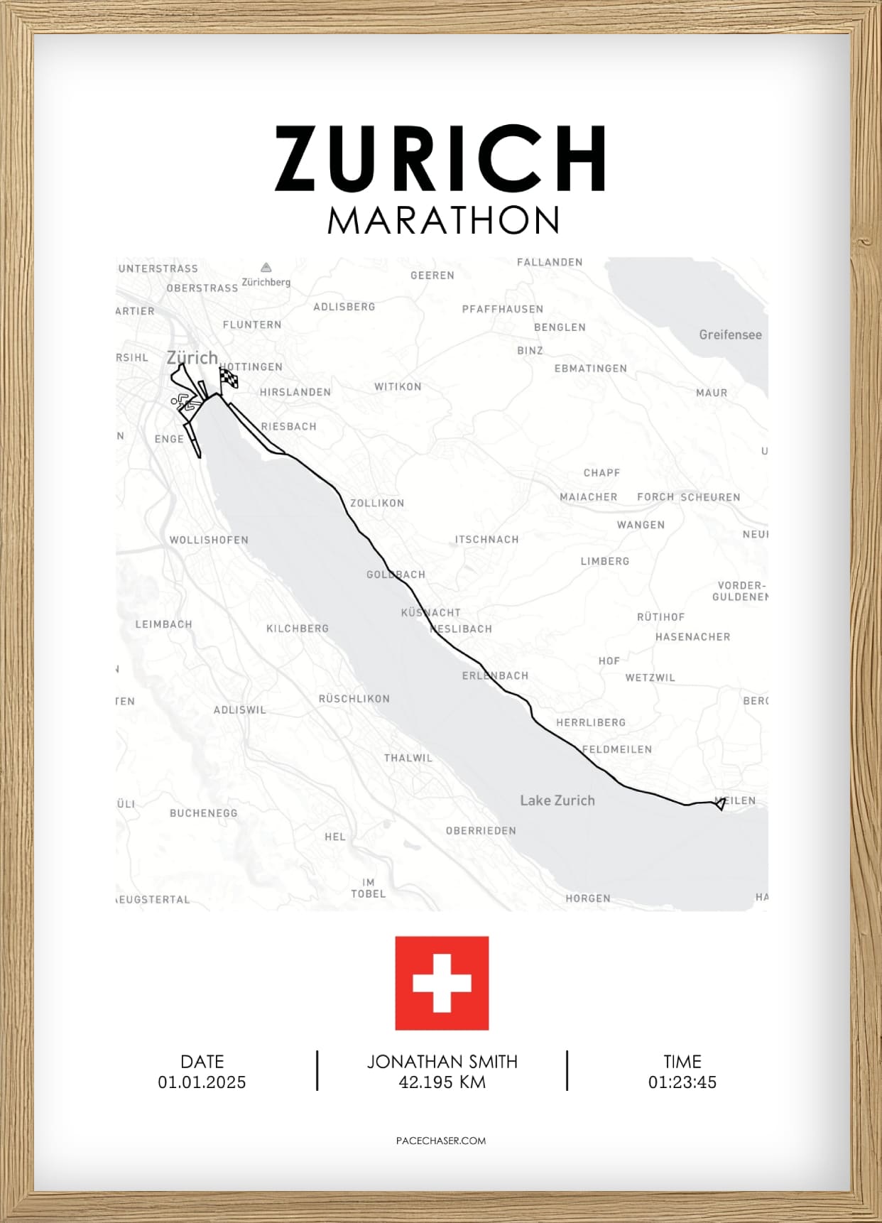 Marathon Zürich